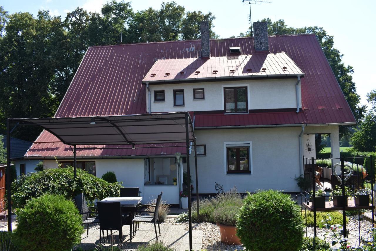Penzion243 Tábor Exteriér fotografie
